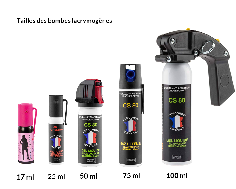 Bombe lacrymogène gel cs concorde defender - L'armurerie française